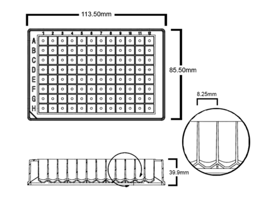 1.1ML  96-Well PCR Plate Sterile White