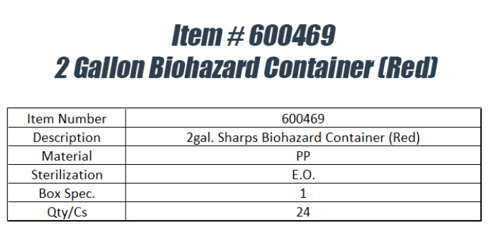 "2 Gallon" Biohazard Sharps Containers (24 Containers)