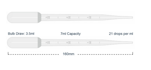 3-7 mL Disposable Transfer Pipette
