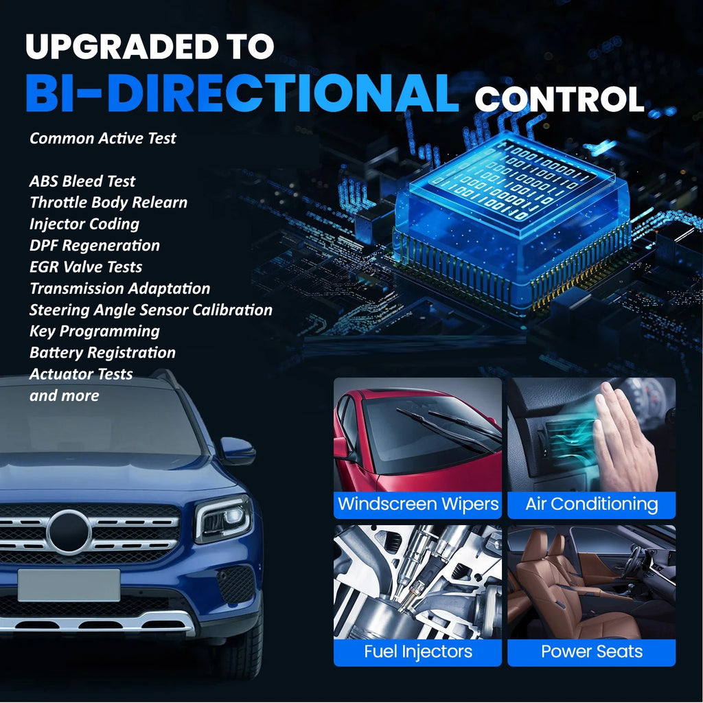 YOUCANIC UCAN II C PRO OBD2 Scanner – AI Powered Full System Diagnostic Tool with Bi-Directional Controls, Coding, Service Functions & Lifetime Updates