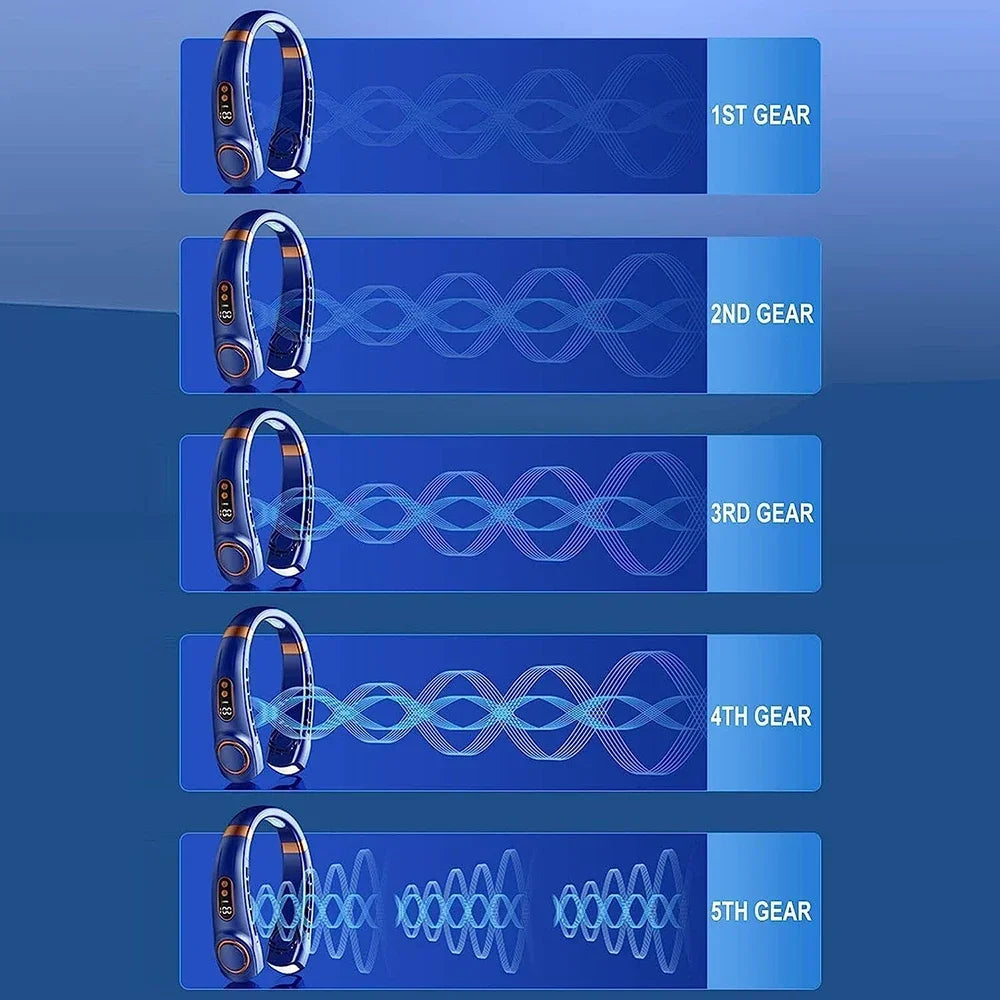 Portable Neck Fan with LED Digital Display