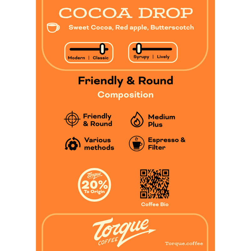 Cocoa Drop