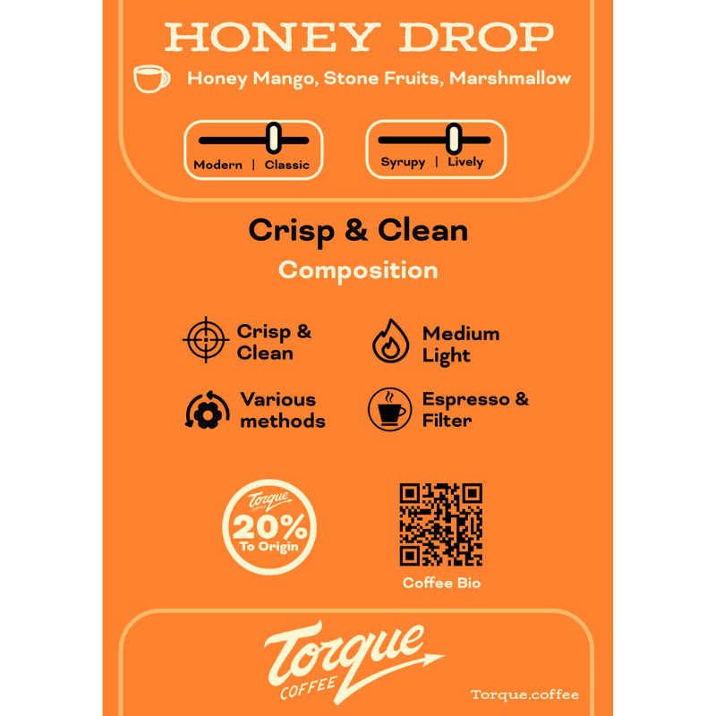 Honey Drop