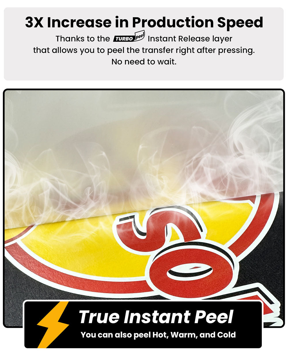 Bulk Turbo Peel DTF Film